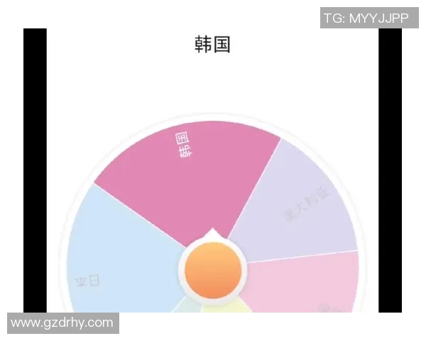 转盘剪辑:探寻足球球星的闪光时刻
