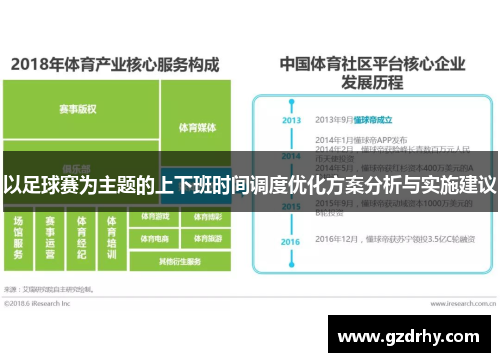 以足球赛为主题的上下班时间调度优化方案分析与实施建议